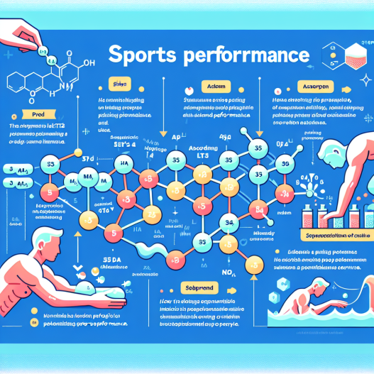 Proper use of sodium lt4 in sports performance