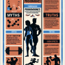 Prohormones in bodybuilding: myths and truths